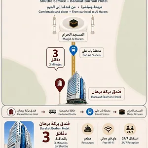 بركة برهان فندق